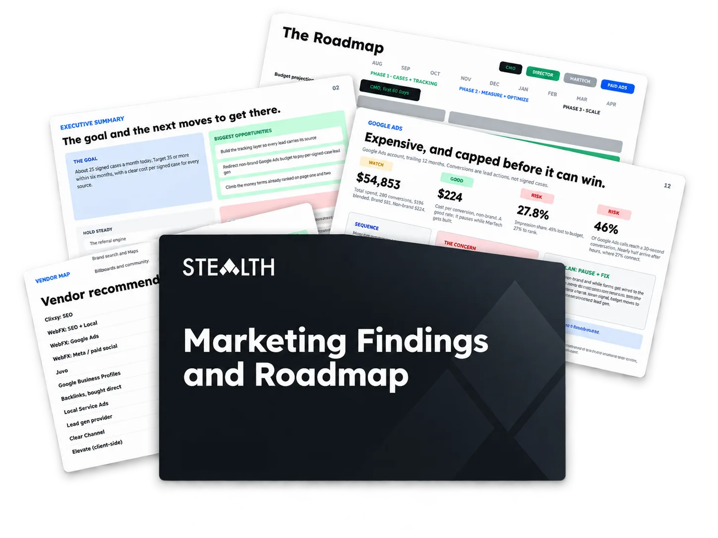 The Stealth Marketing Findings and Roadmap report
