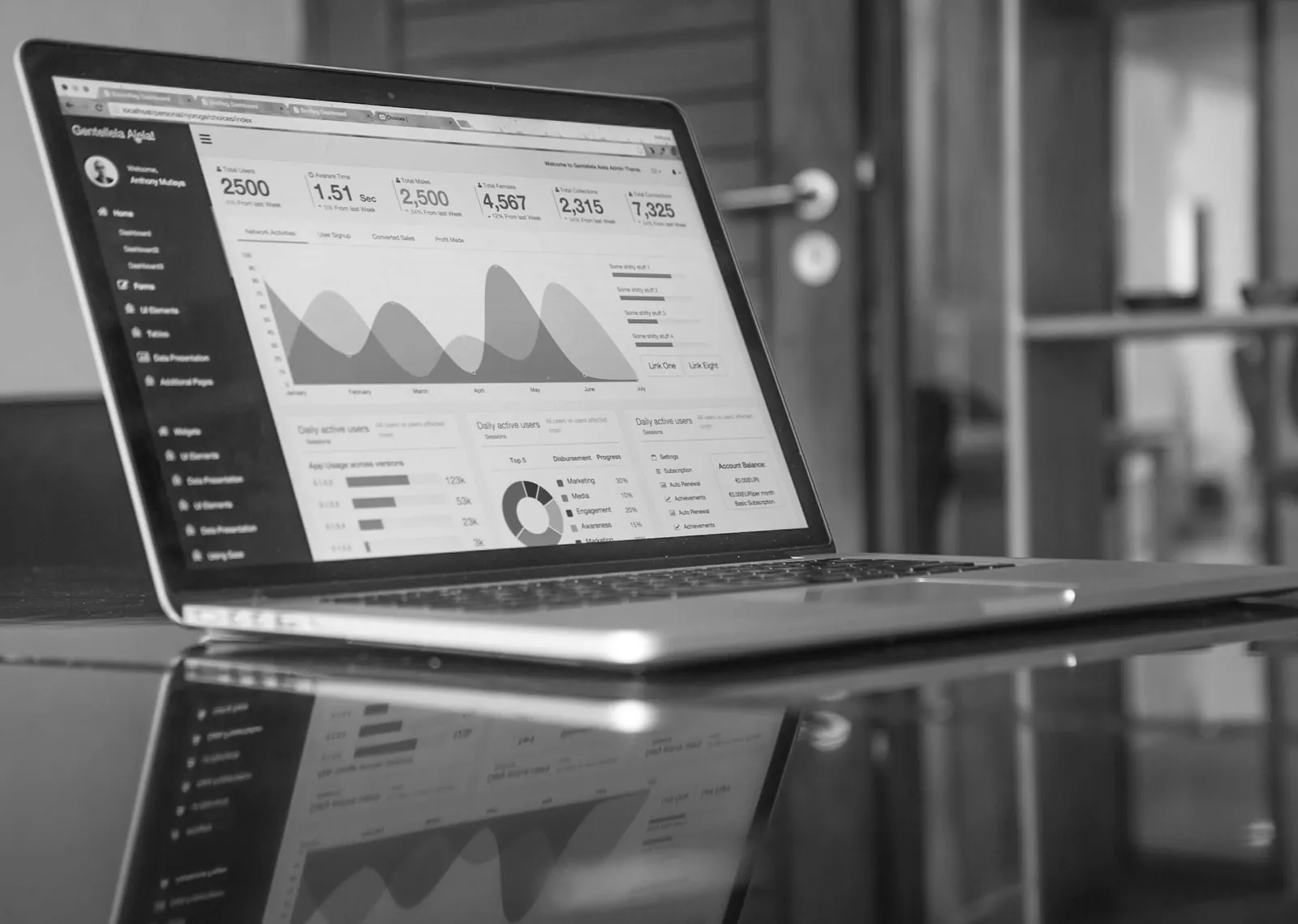 PPC audit and Google Ads audit for high-spend paid media accounts